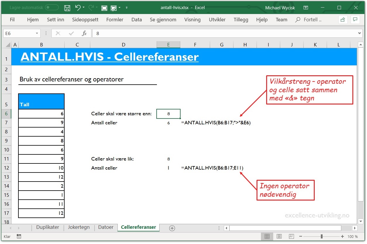 Det er mulig å bruke verdier i en annen celle for å sette vilkåruttrykket i en ANTALL.HVIS formel. Men dersom du bruker en operator, så må du sette sammen en tekststreng.