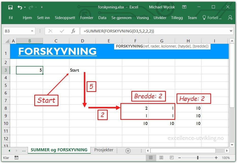 Excel funksjoner FORSKYVNING og SUMMER kombinert