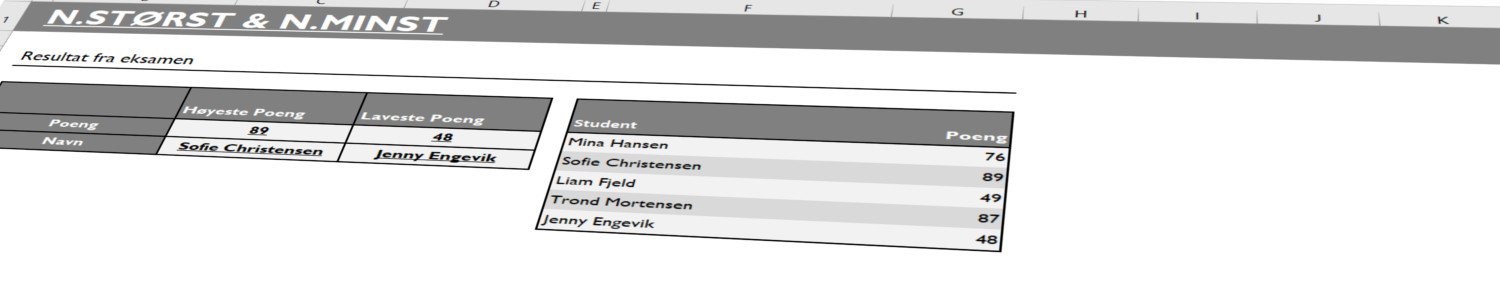 Excel funksjon N.STØRST og N.MINST banner