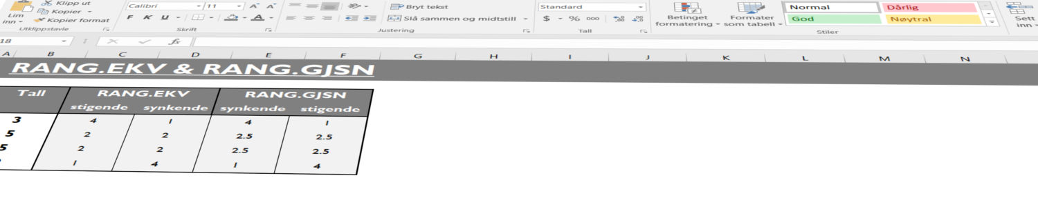 Excel funksjoner RANG.EKV og RANG.GJSN banner