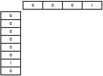Excel går både gjennom uketall og navn og sjekker om verdiene stemmer overens med søkeverdiene. For «Bjørn» og «Uke4» får vi to slike matriser.
