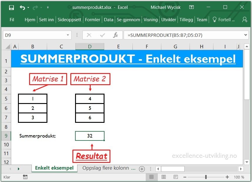 Excels SUMMERPRODUKT funksjon former et summeprodukt av en eller flere matriser. I dette eksemplet er regnstykket 1 * 4 + 2 * 5 + 3 * 6 = 32.